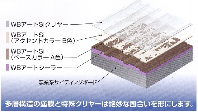 �Z���t�N���[�j���O